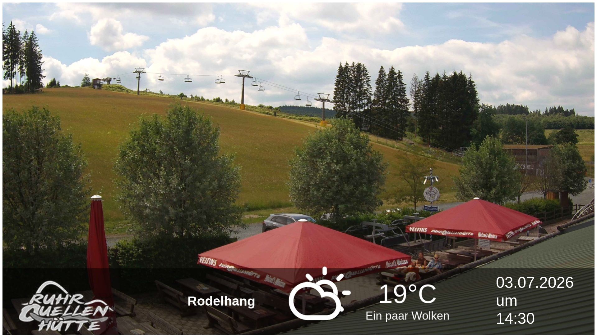 Archiv Foto Webcam Winterberg: Ruhrquelle Talstation