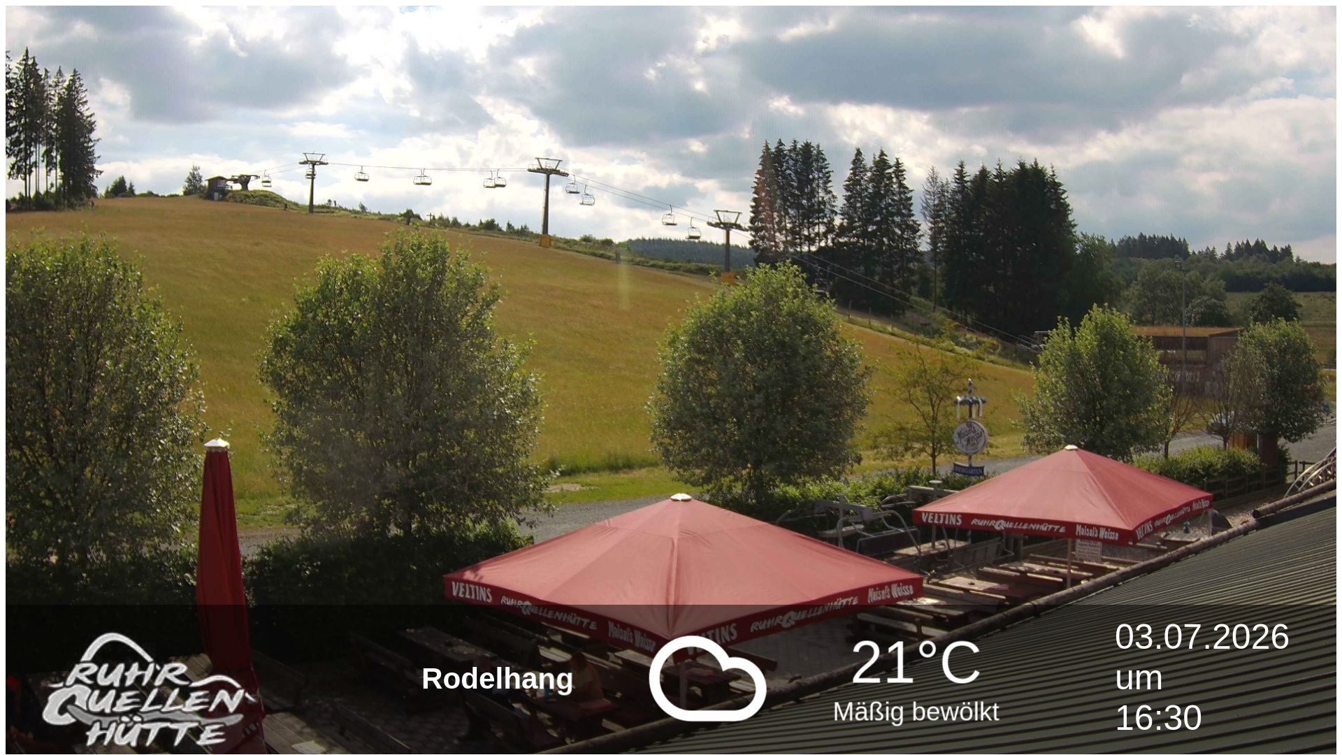 Archiv Foto Webcam Winterberg: Ruhrquelle Talstation