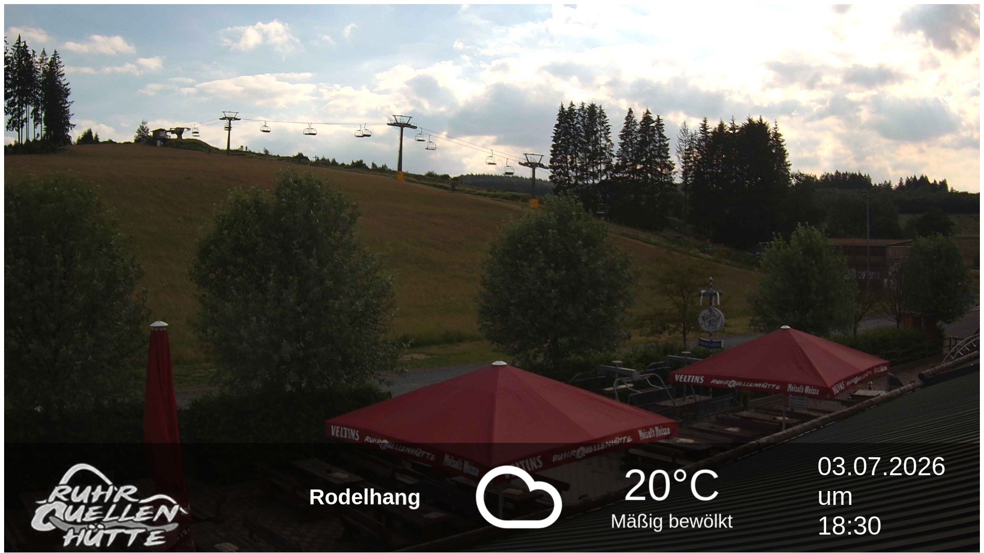Archiv Foto Webcam Winterberg: Ruhrquelle Talstation