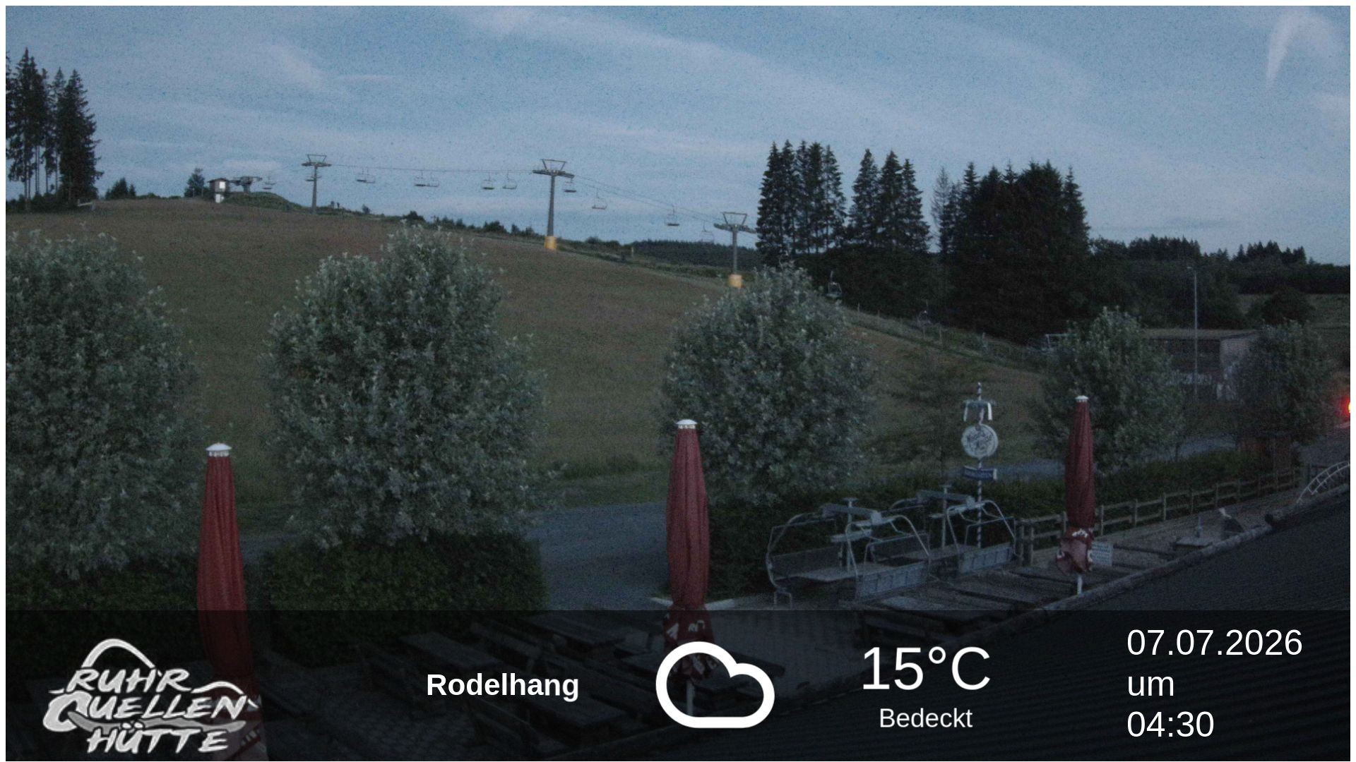 Archiv Foto Webcam Winterberg: Ruhrquelle Talstation