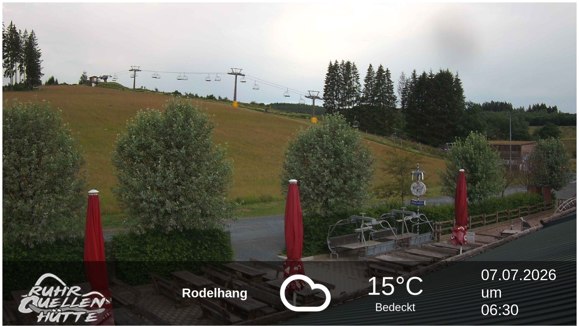 Archiv Foto Webcam Winterberg: Ruhrquelle Talstation