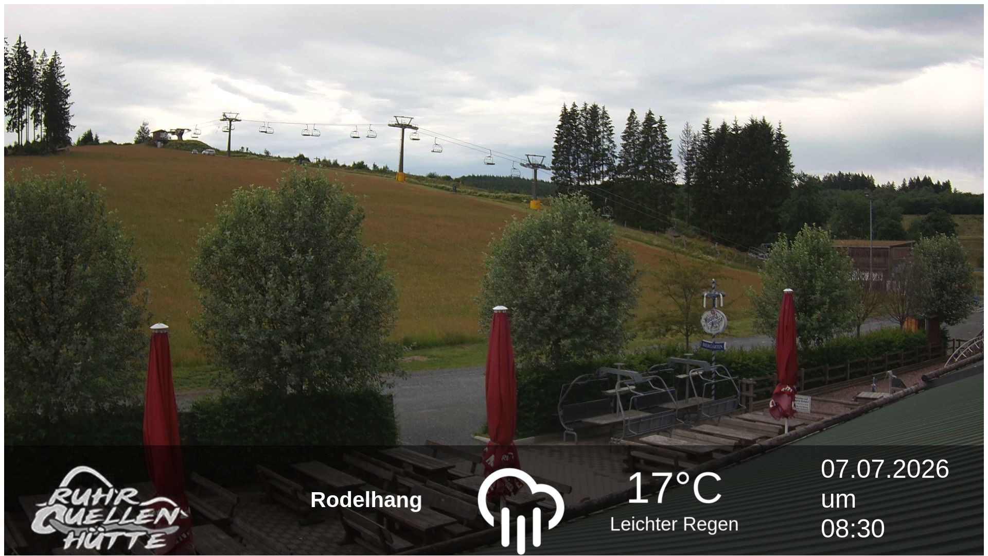 Archiv Foto Webcam Winterberg: Ruhrquelle Talstation