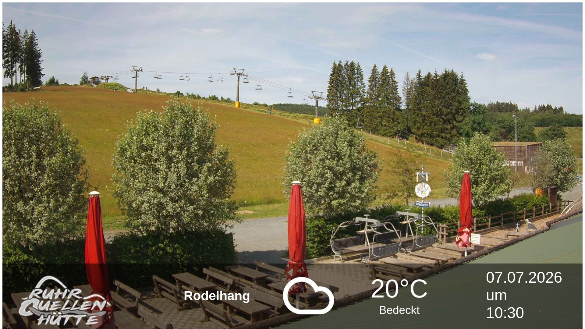 Archiv Foto Webcam Winterberg: Ruhrquelle Talstation