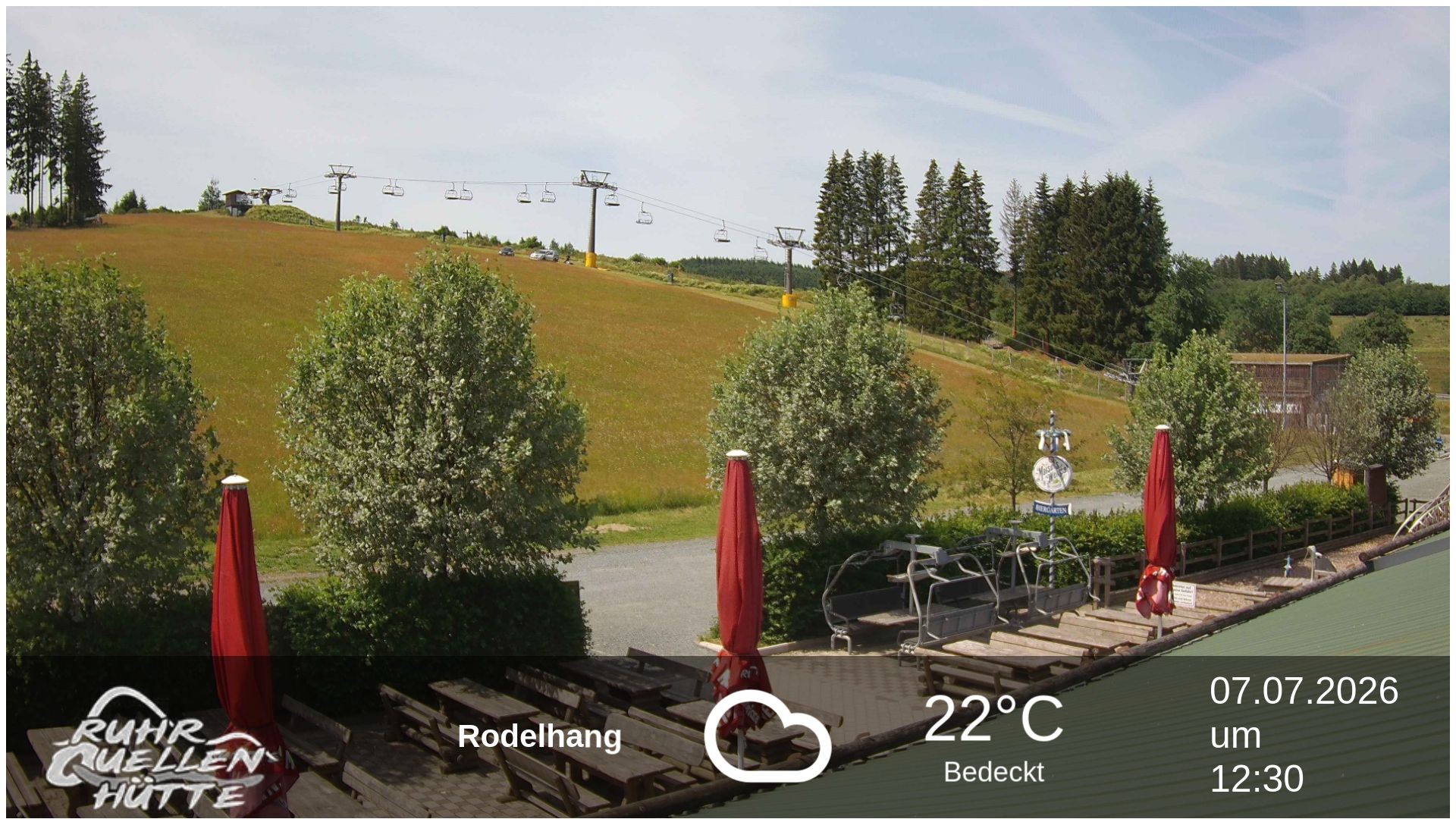 Archiv Foto Webcam Winterberg: Ruhrquelle Talstation
