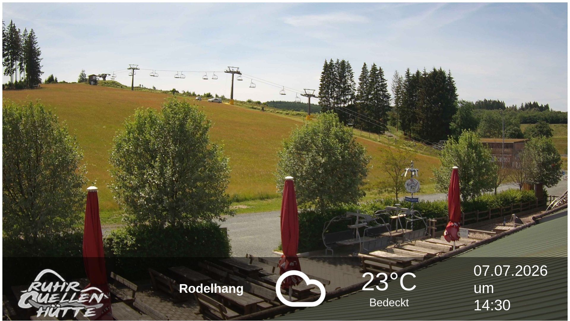 Archiv Foto Webcam Winterberg: Ruhrquelle Talstation