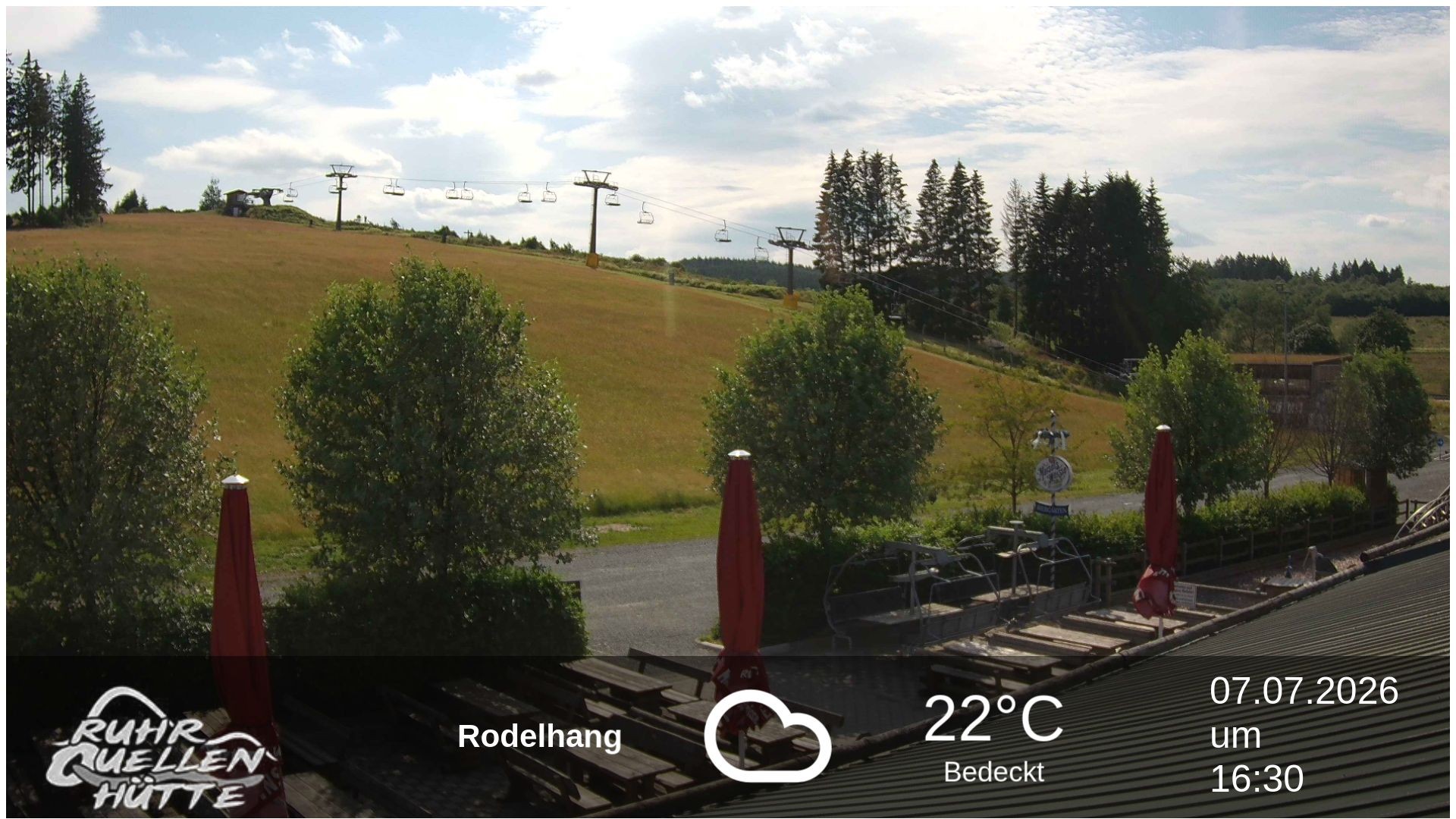 Archiv Foto Webcam Winterberg: Ruhrquelle Talstation
