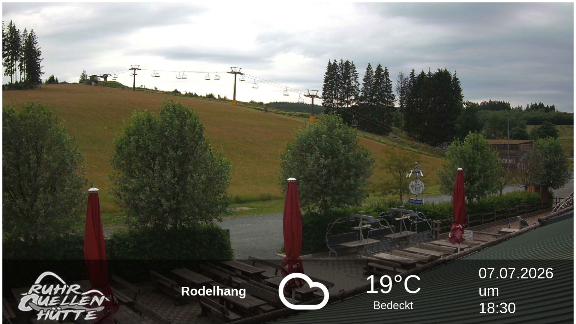 Archiv Foto Webcam Winterberg: Ruhrquelle Talstation