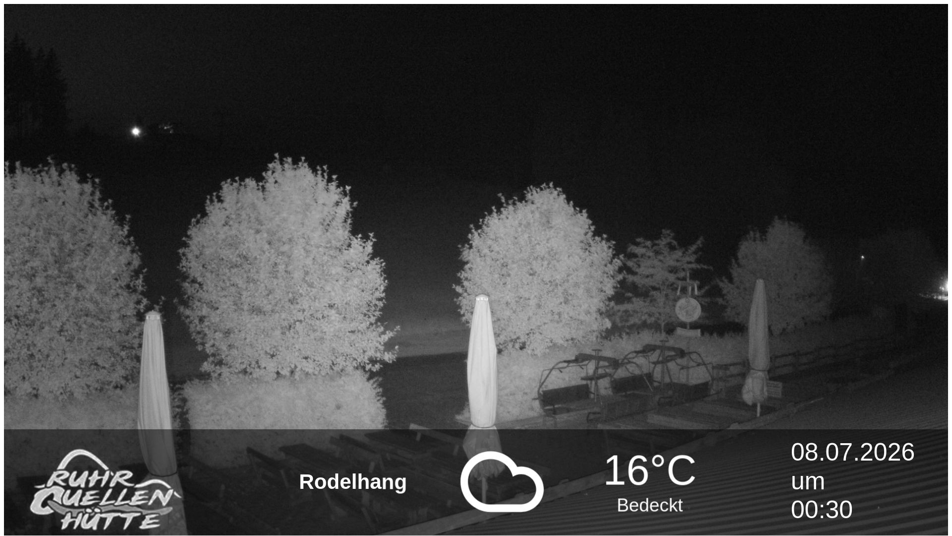 Archiv Foto Webcam Winterberg: Ruhrquelle Talstation