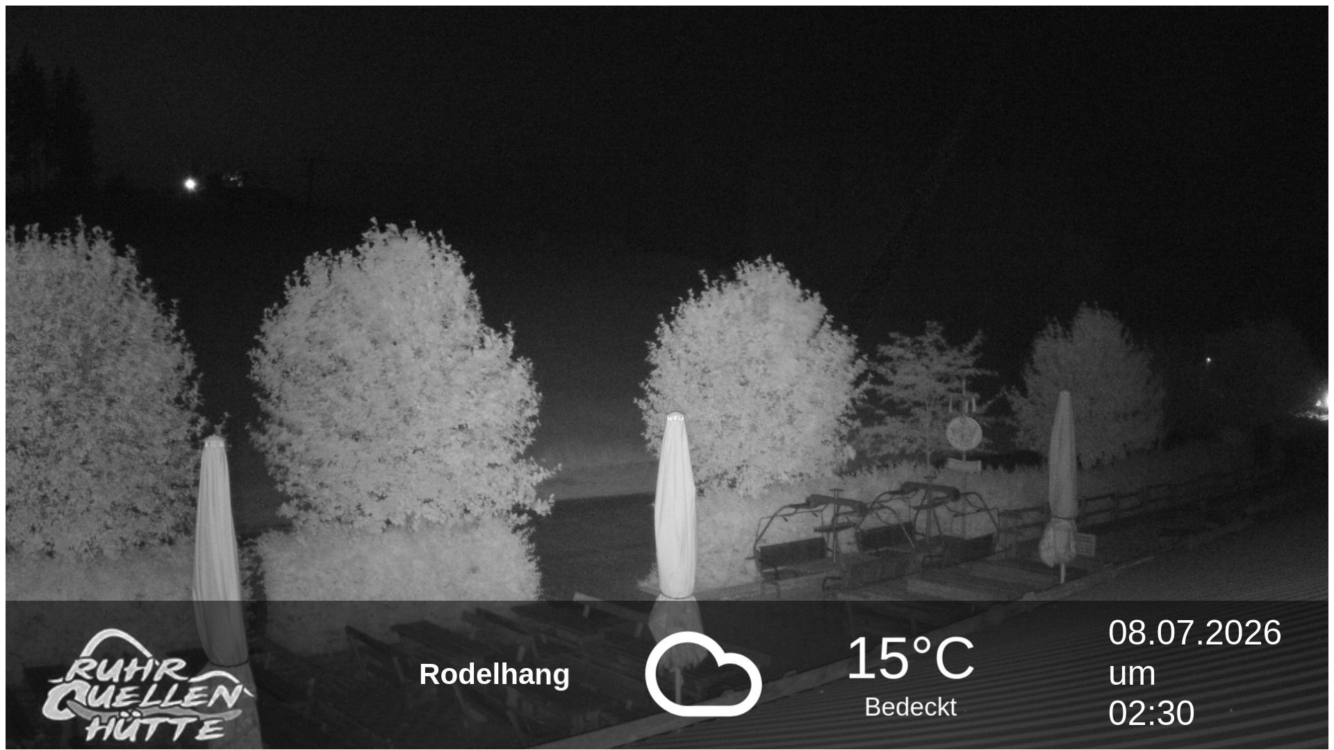 Archiv Foto Webcam Winterberg: Ruhrquelle Talstation