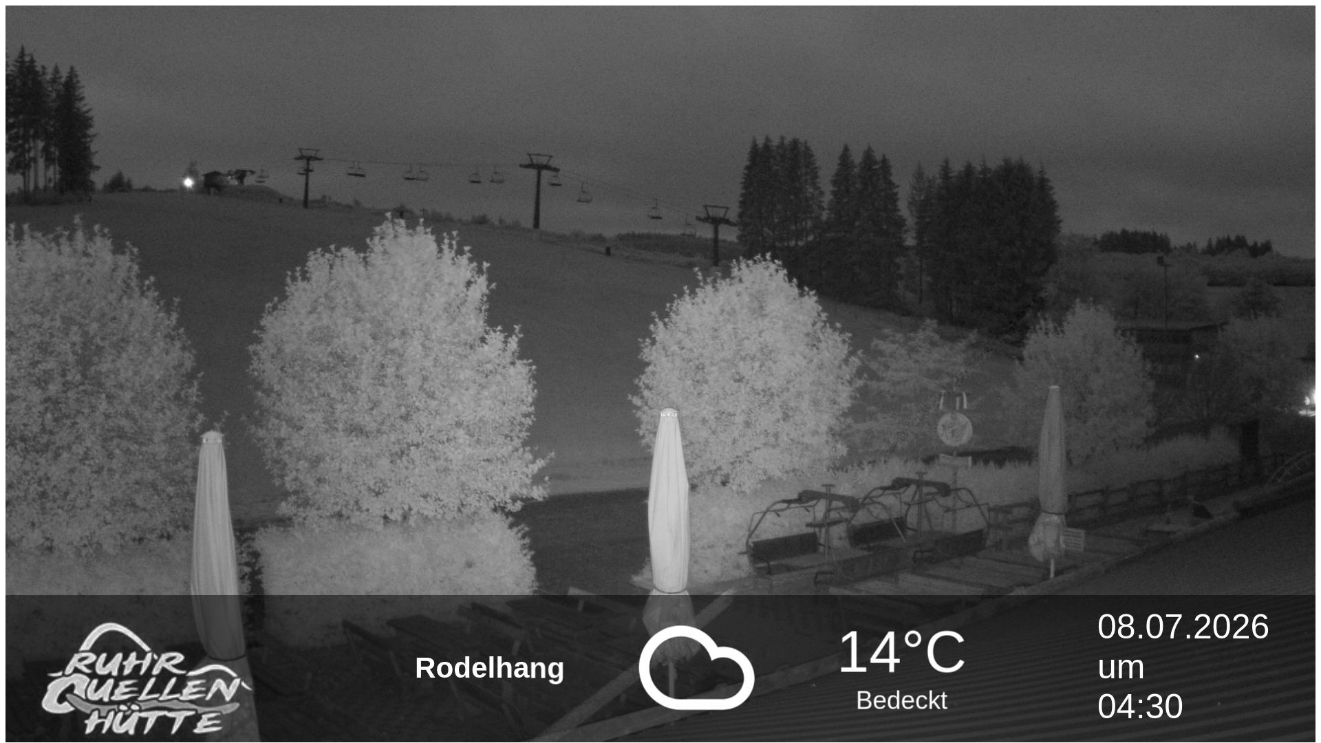 Archiv Foto Webcam Winterberg: Ruhrquelle Talstation