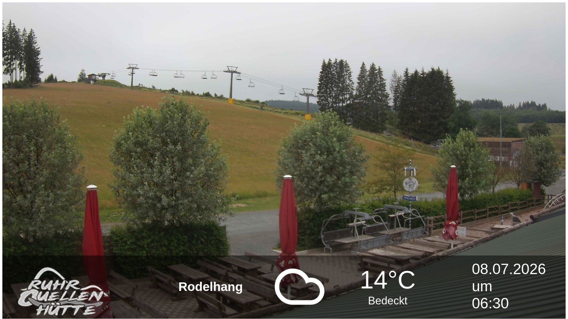 Archiv Foto Webcam Winterberg: Ruhrquelle Talstation