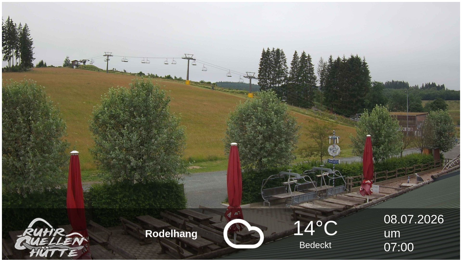 Archiv Foto Webcam Winterberg: Ruhrquelle Talstation