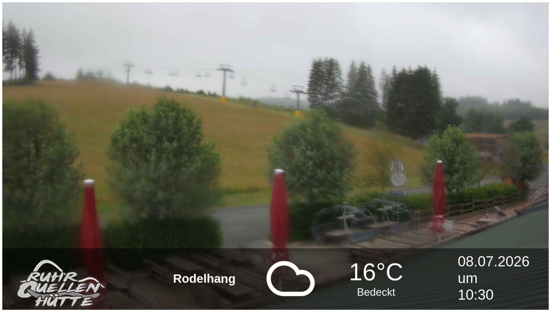 Archiv Foto Webcam Winterberg: Ruhrquelle Talstation