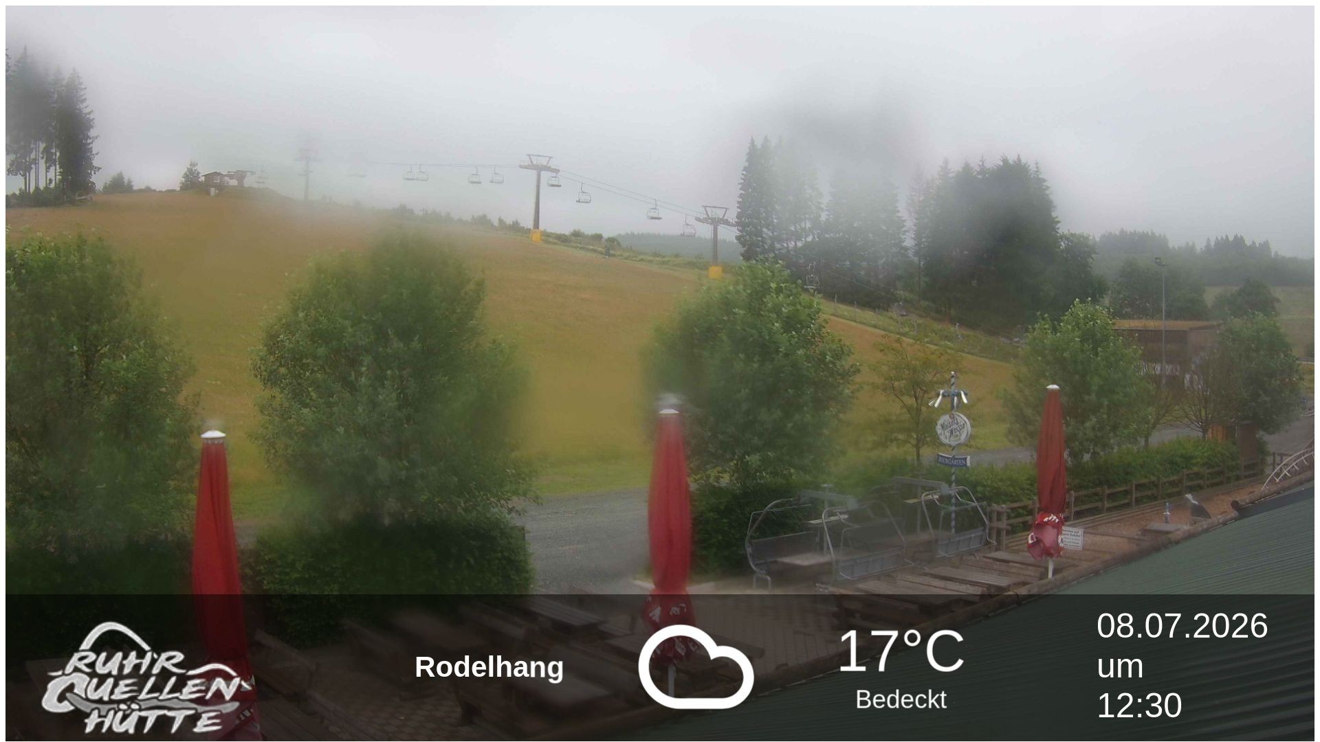 Archiv Foto Webcam Winterberg: Ruhrquelle Talstation