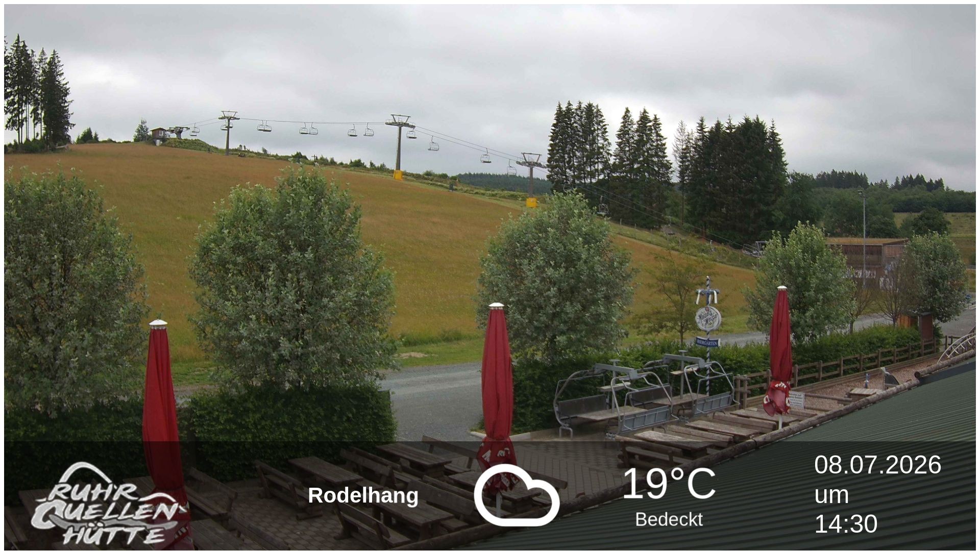 Archiv Foto Webcam Winterberg: Ruhrquelle Talstation
