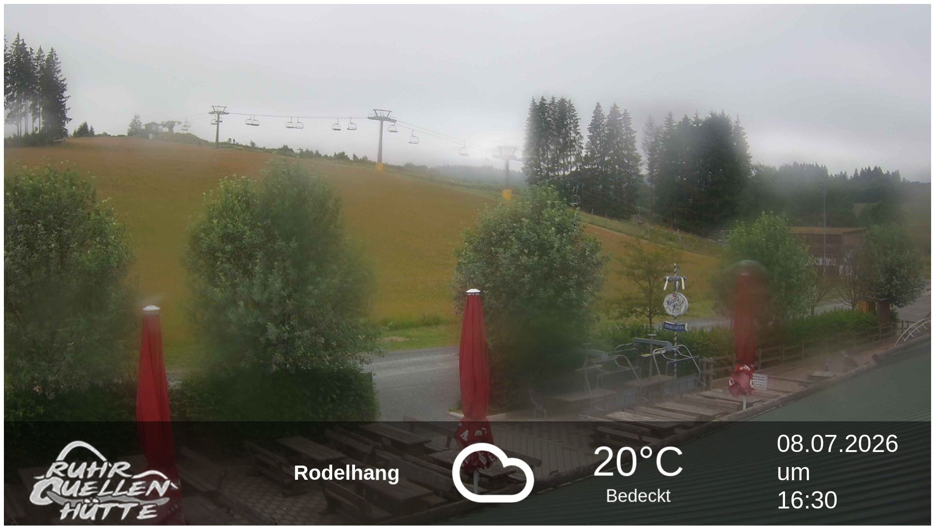 Archiv Foto Webcam Winterberg: Ruhrquelle Talstation