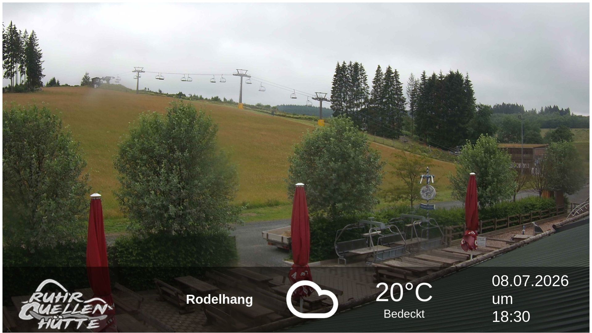 Archiv Foto Webcam Winterberg: Ruhrquelle Talstation
