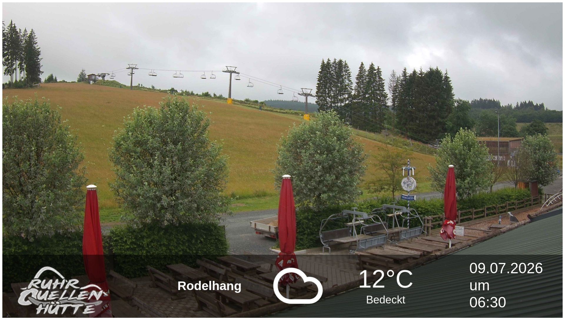 Archived image Webcam Ruhrquelle Winterberg Lower station