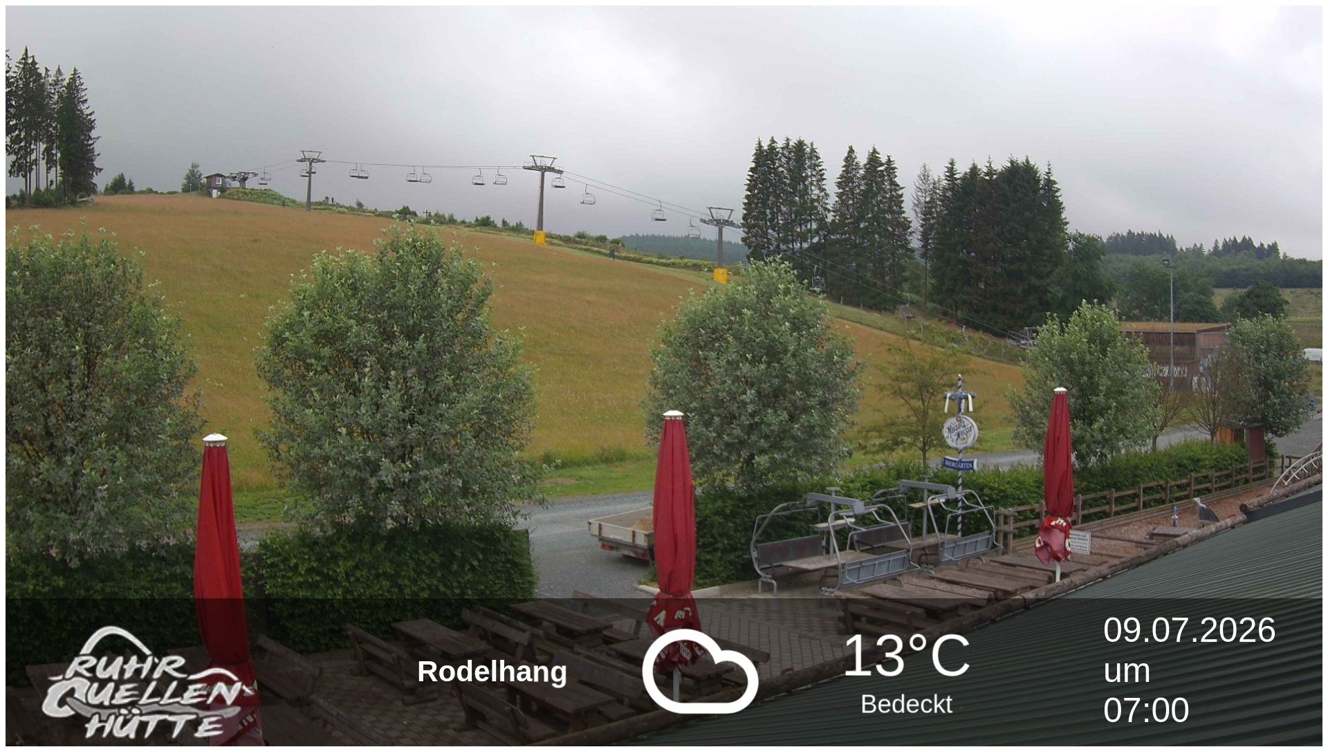 Archived image Webcam Ruhrquelle Winterberg Lower station