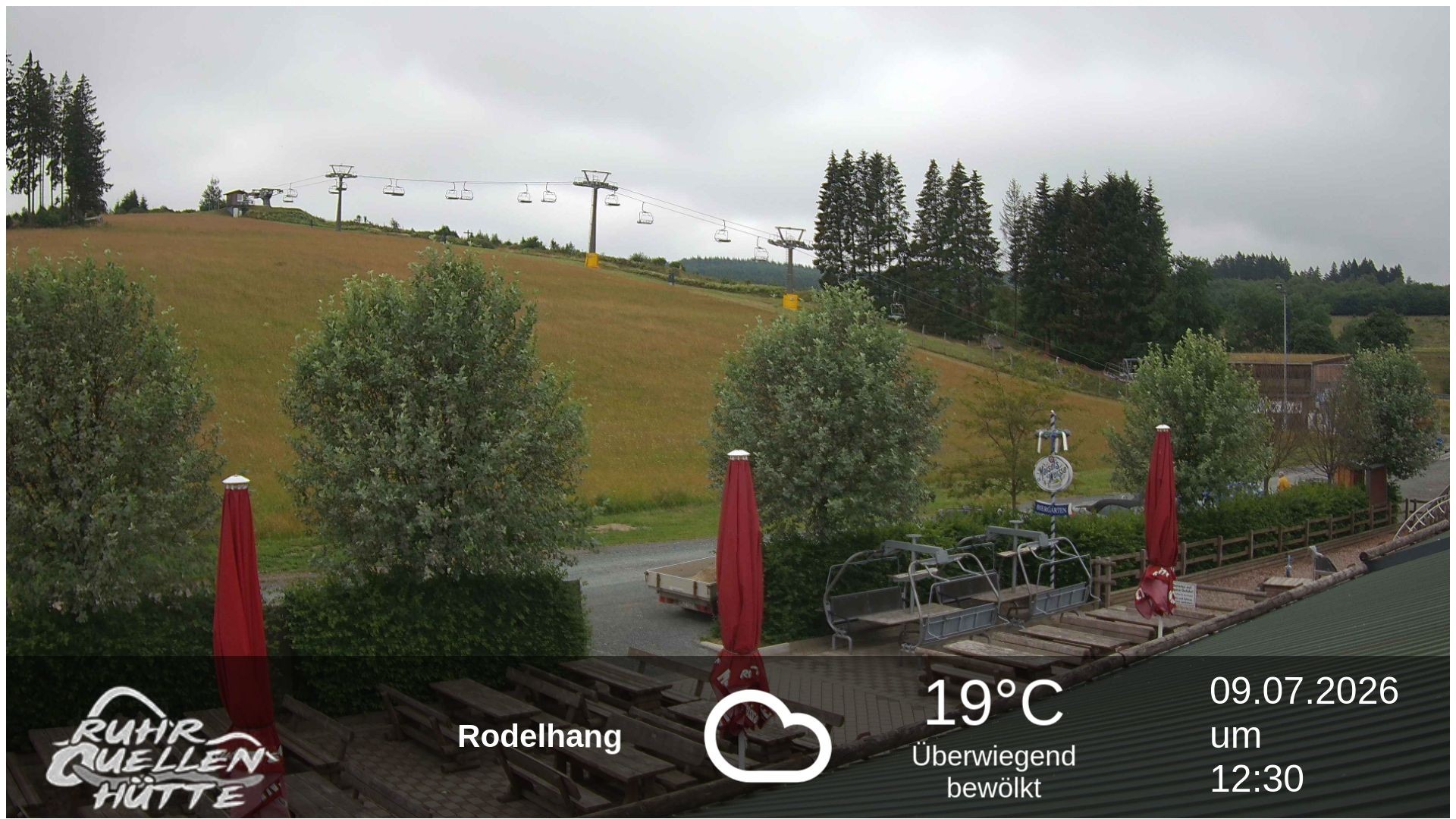 Archiv Foto Webcam Winterberg: Ruhrquelle Talstation