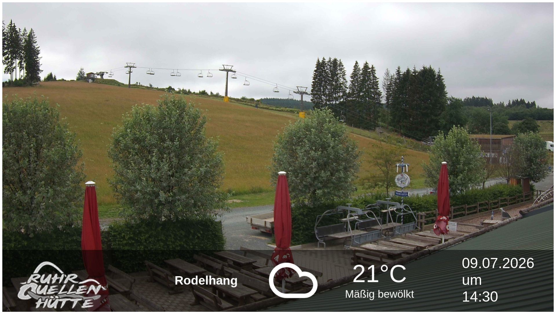 Archiv Foto Webcam Winterberg: Ruhrquelle Talstation
