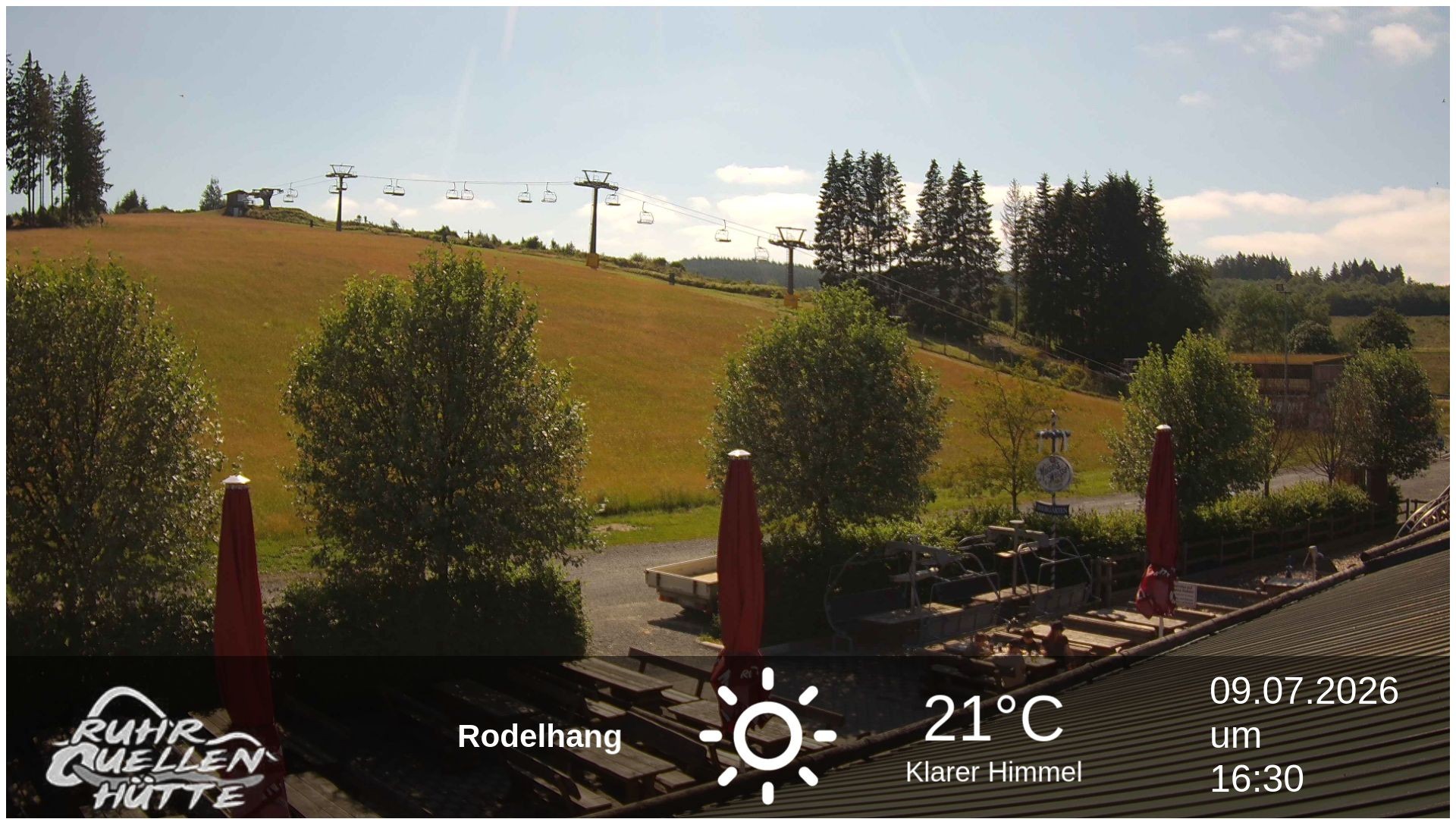 Archiv Foto Webcam Winterberg: Ruhrquelle Talstation