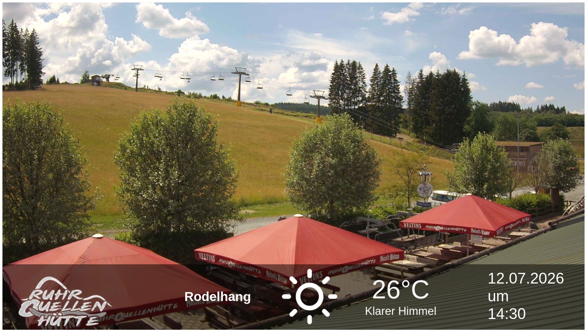 Archived image Webcam Ruhrquelle Winterberg Lower station
