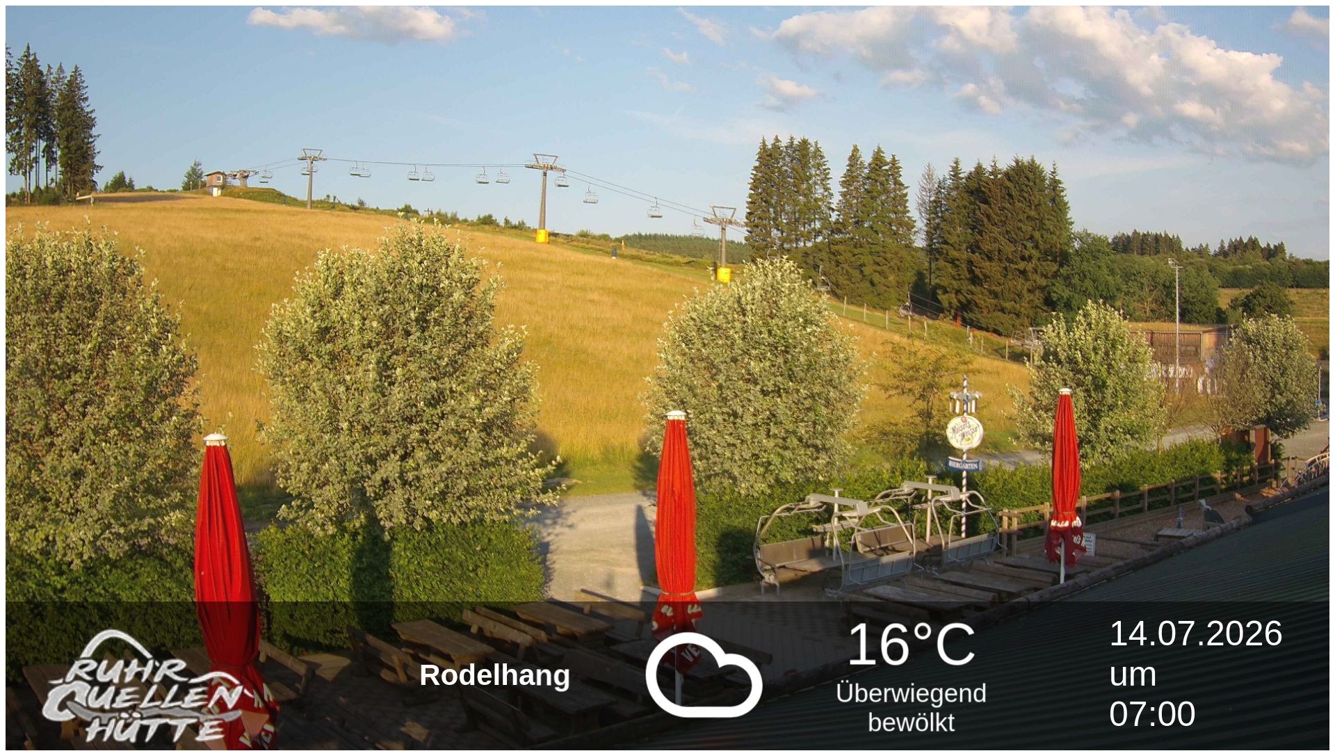Archiv Foto Webcam Winterberg: Ruhrquelle Talstation