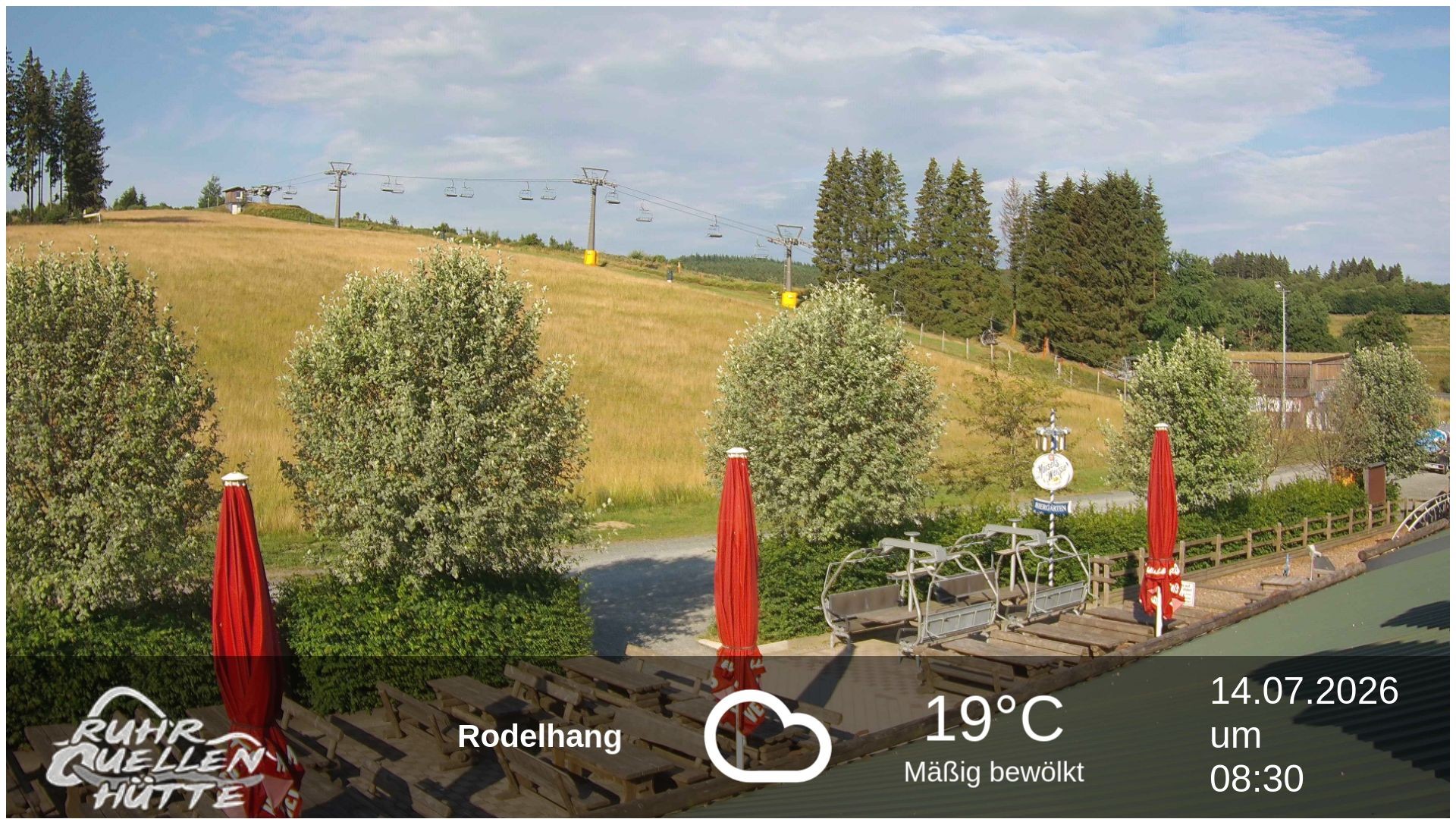 Archiv Foto Webcam Winterberg: Ruhrquelle Talstation