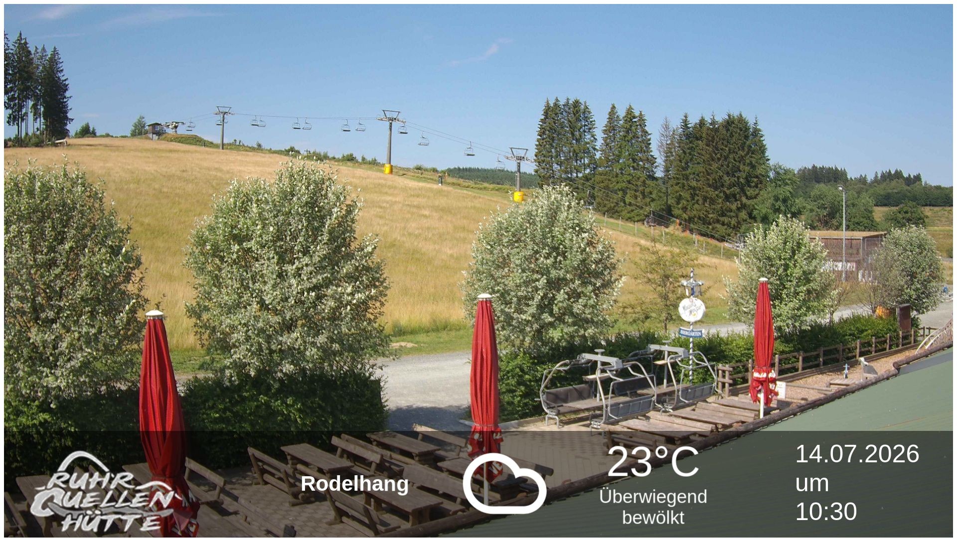 Archiv Foto Webcam Winterberg: Ruhrquelle Talstation
