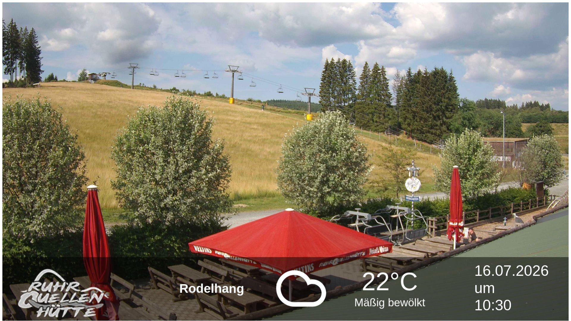 Archived image Webcam Ruhrquelle Winterberg Lower station