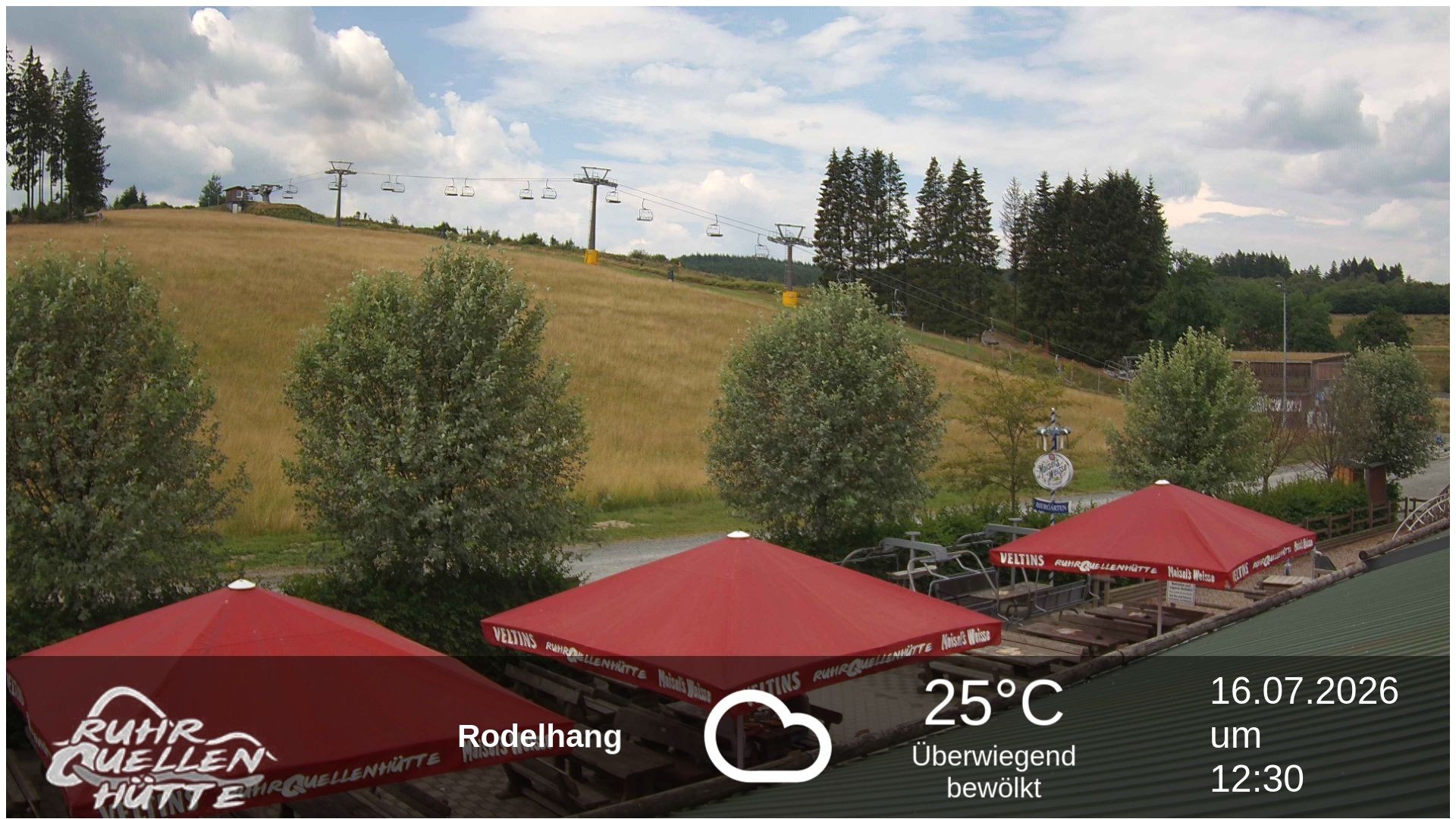 Archived image Webcam Ruhrquelle Winterberg Lower station