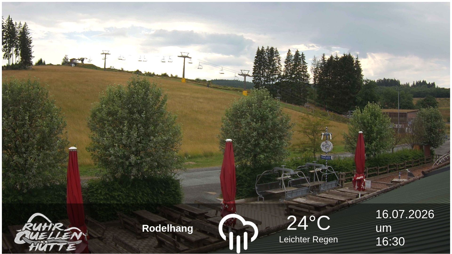 Archived image Webcam Ruhrquelle Winterberg Lower station