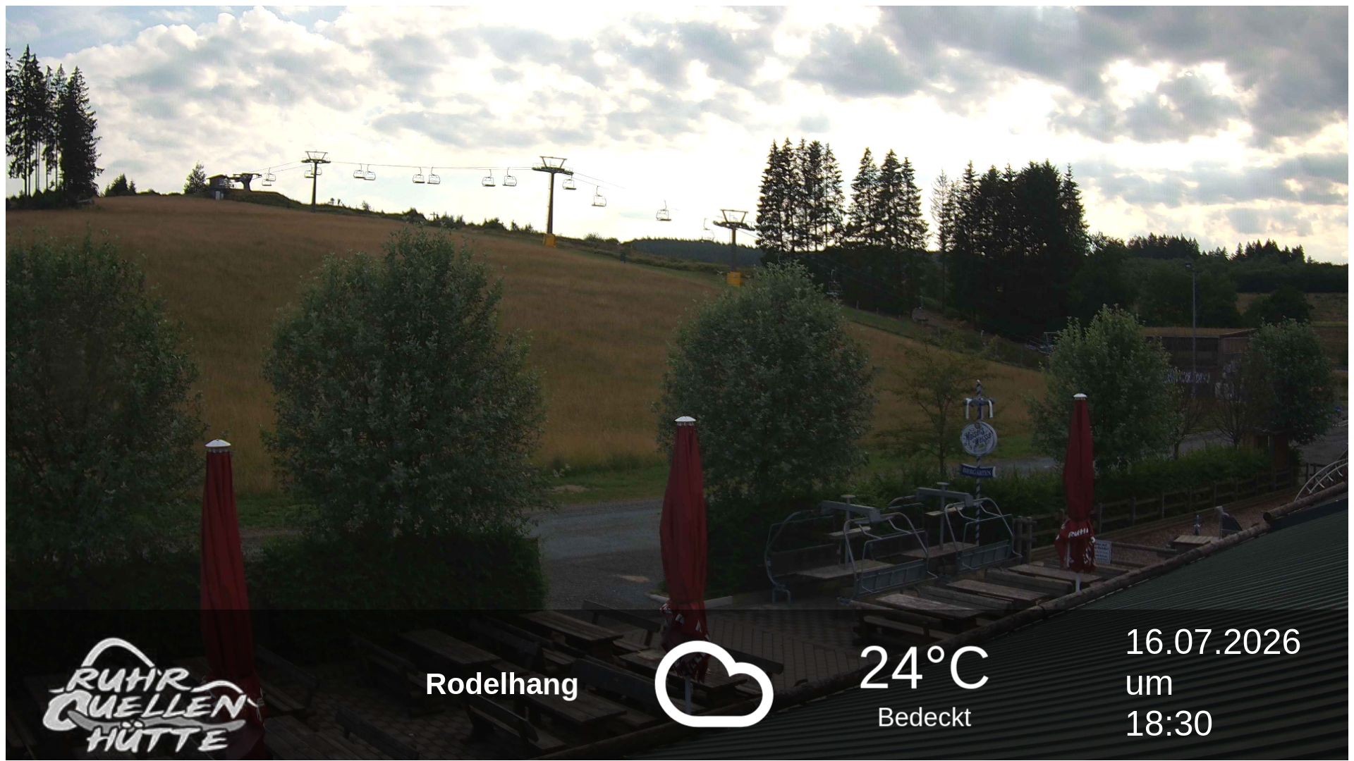 Archived image Webcam Ruhrquelle Winterberg Lower station