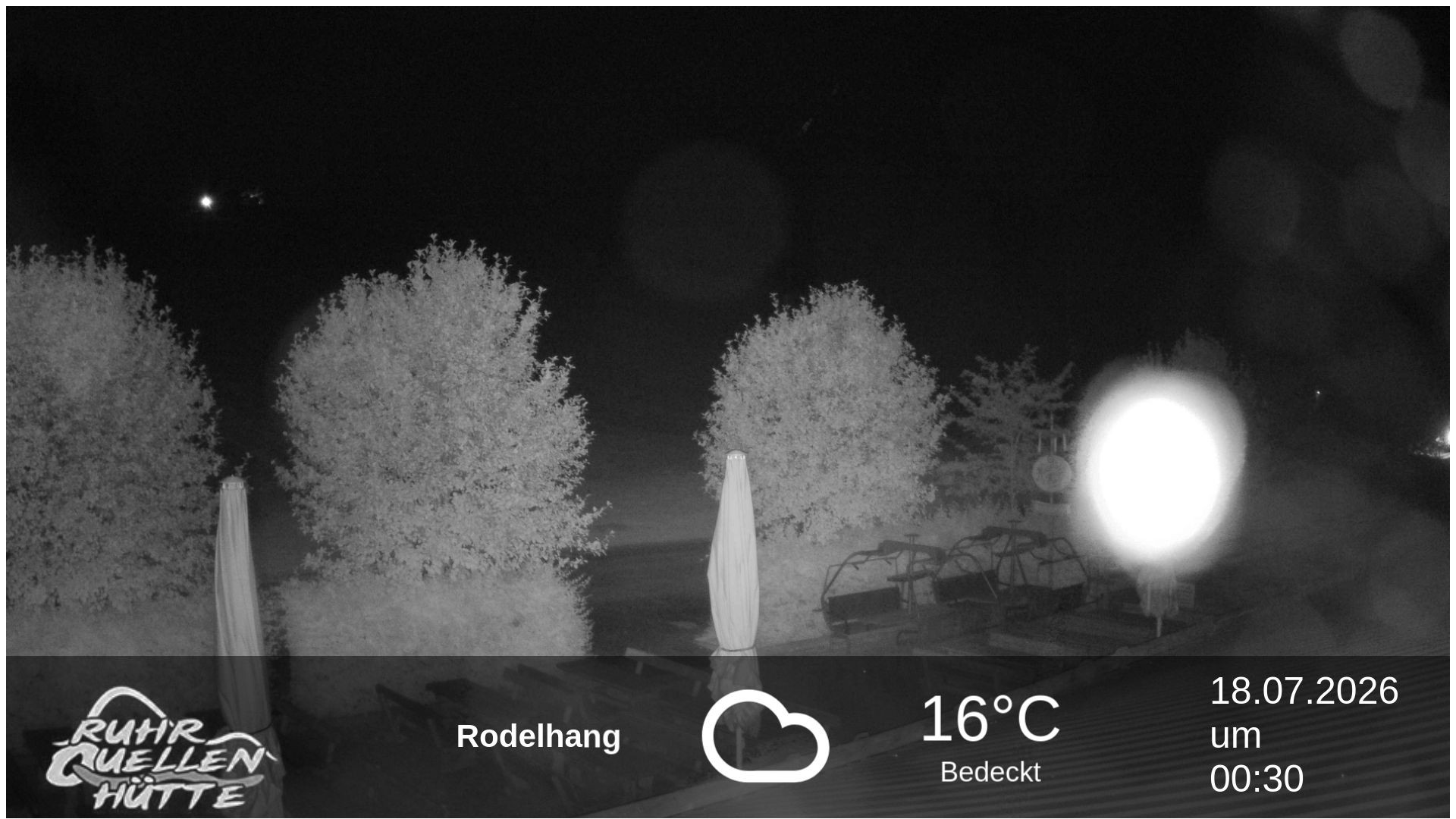 Archiv Foto Webcam Winterberg: Ruhrquelle Talstation