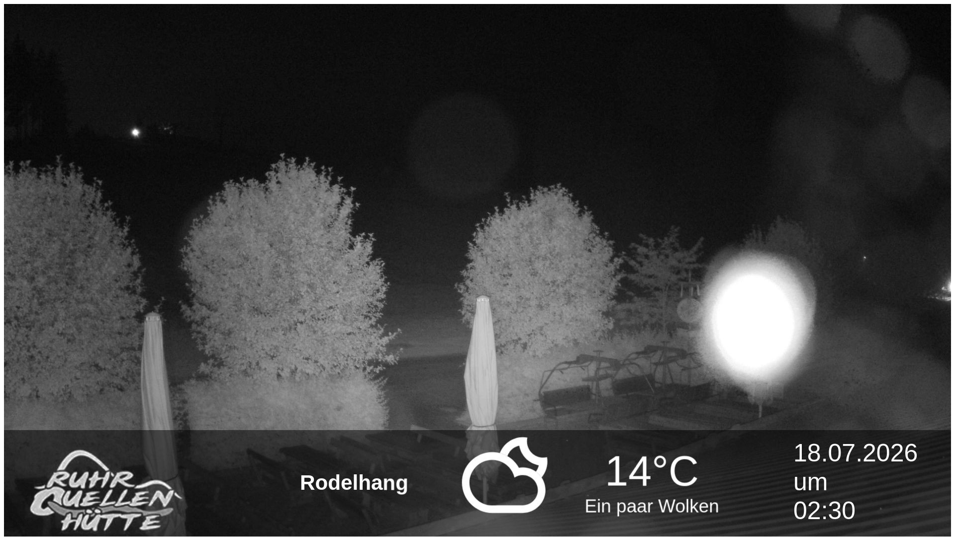 Archiv Foto Webcam Winterberg: Ruhrquelle Talstation