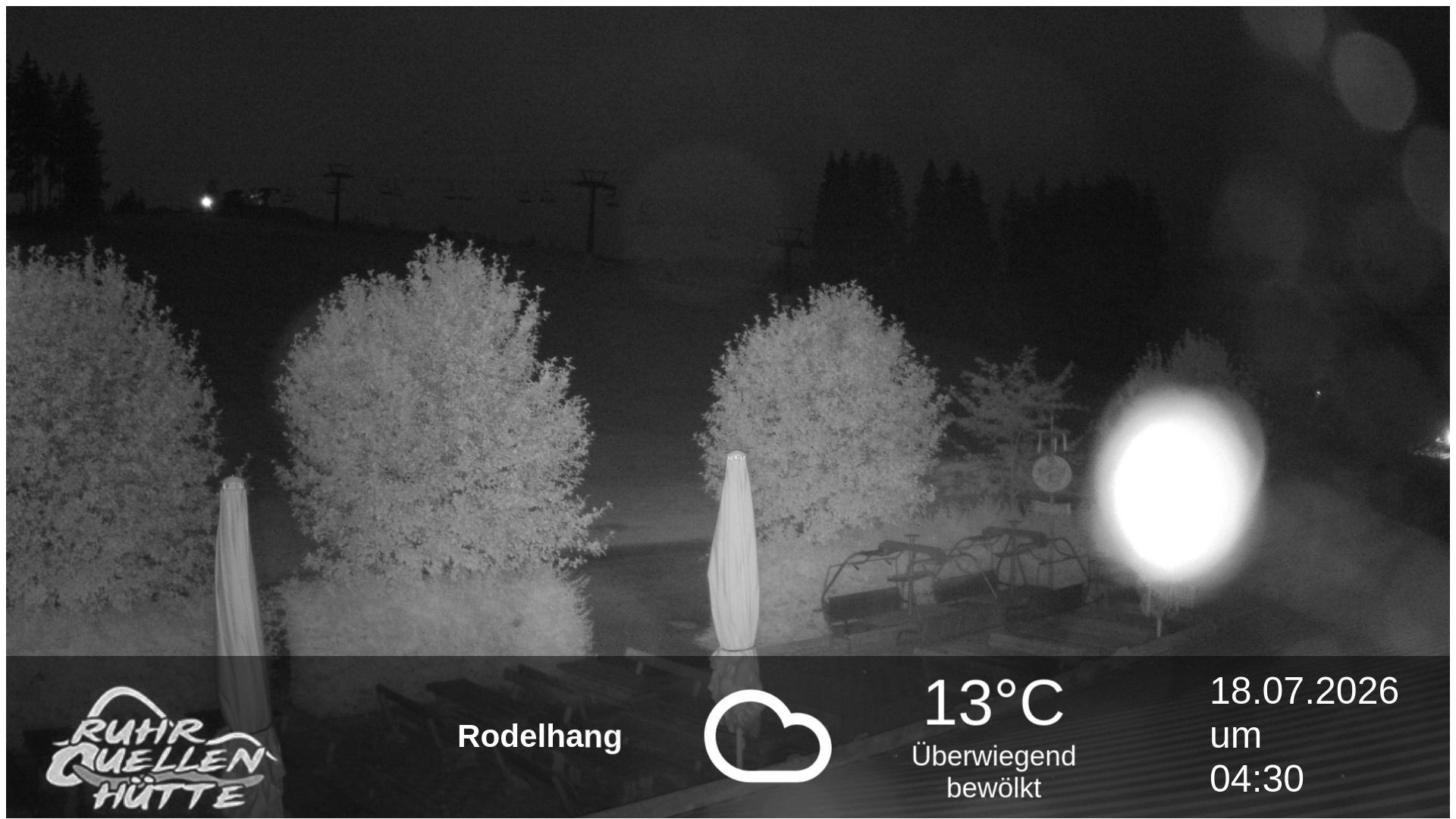 Archiv Foto Webcam Winterberg: Ruhrquelle Talstation