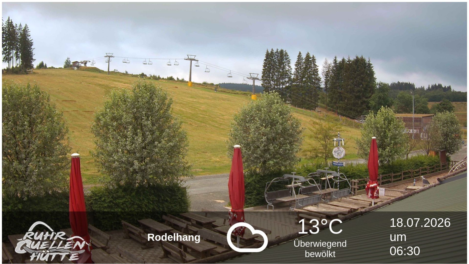 Archiv Foto Webcam Winterberg: Ruhrquelle Talstation