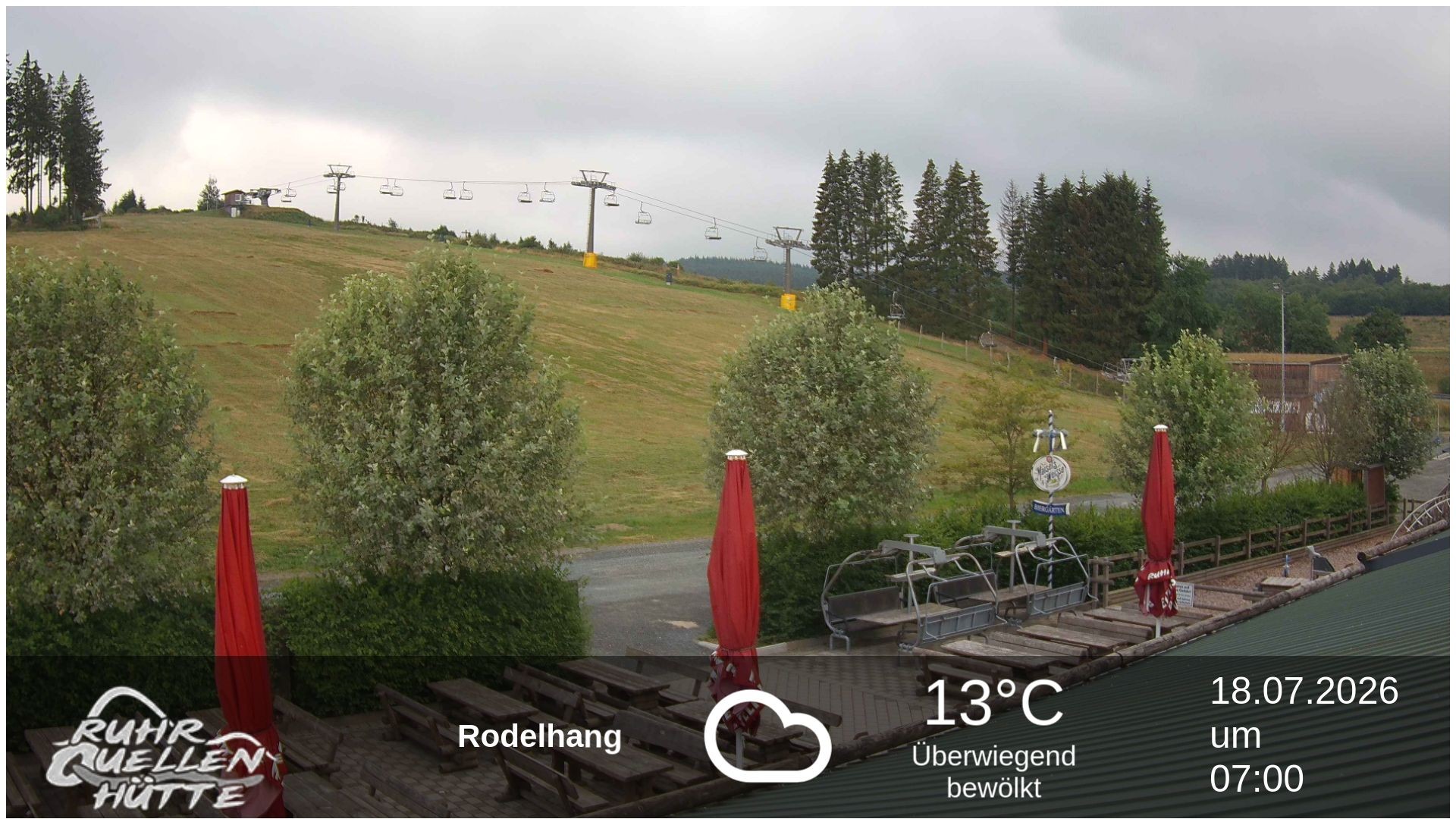 Archiv Foto Webcam Winterberg: Ruhrquelle Talstation