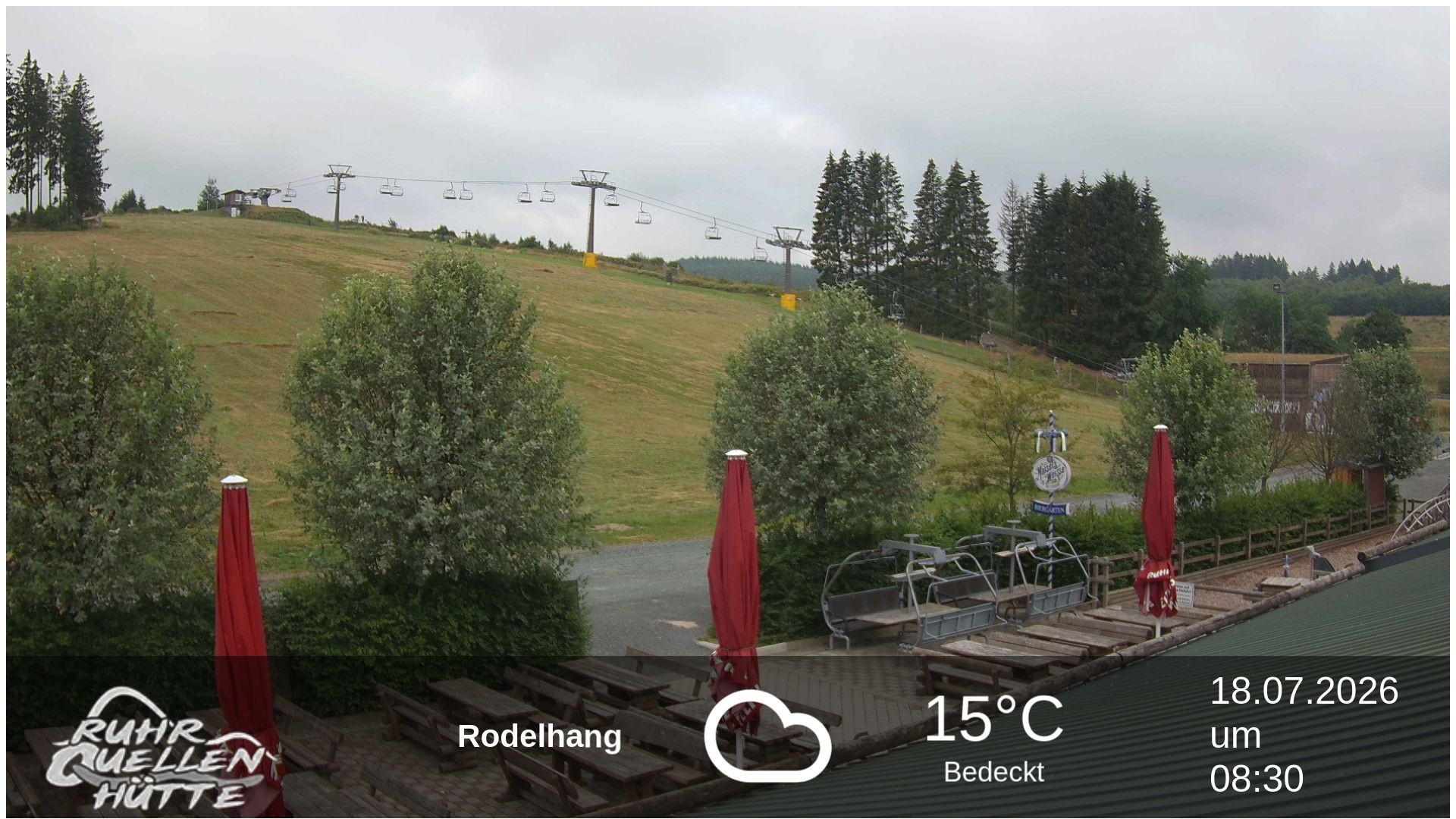 Archiv Foto Webcam Winterberg: Ruhrquelle Talstation