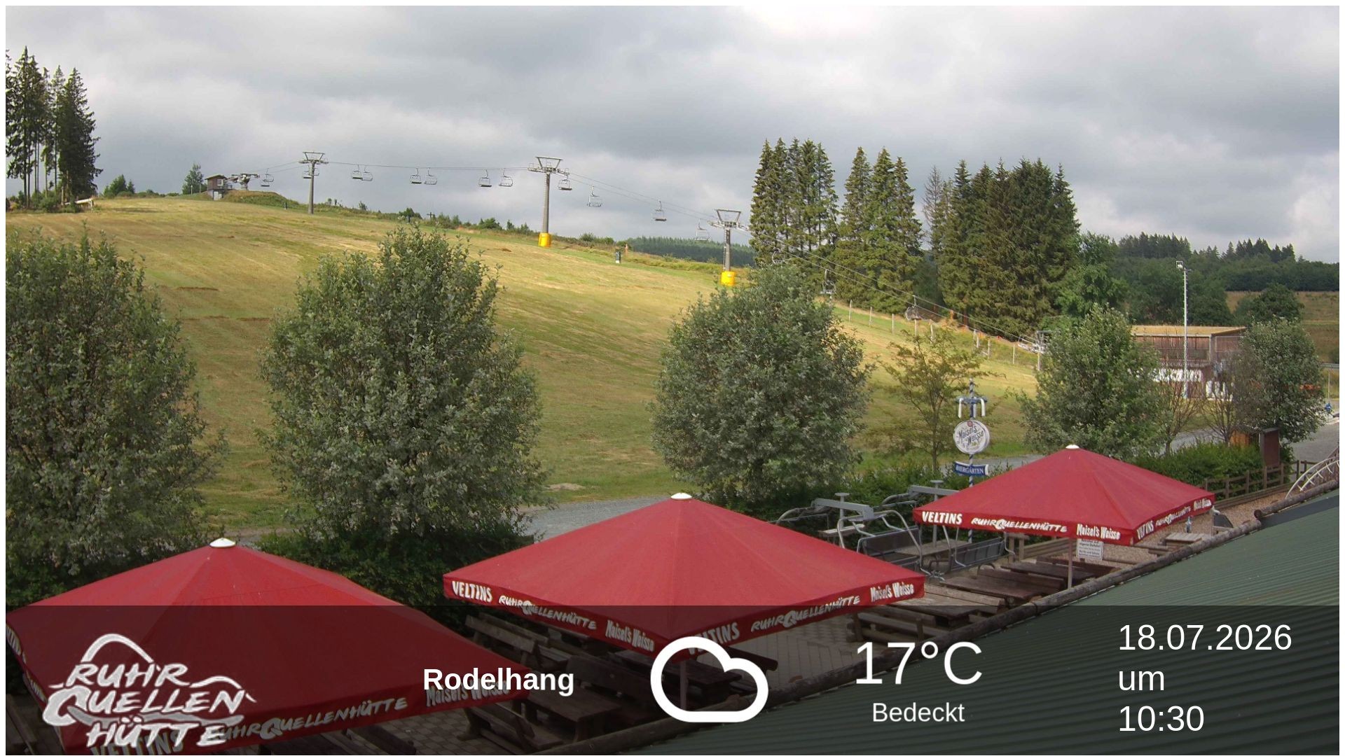 Archiv Foto Webcam Winterberg: Ruhrquelle Talstation