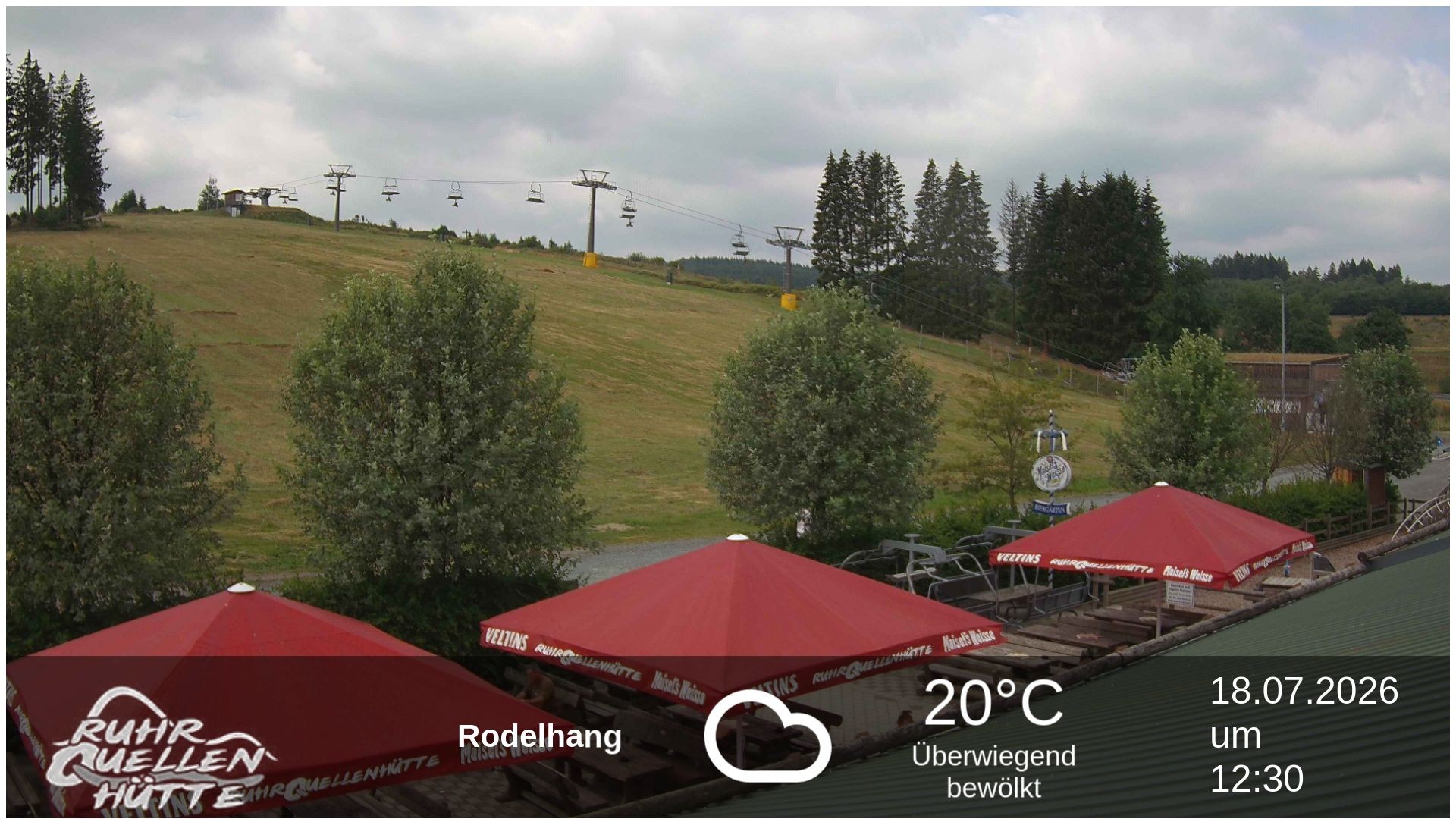 Archiv Foto Webcam Winterberg: Ruhrquelle Talstation