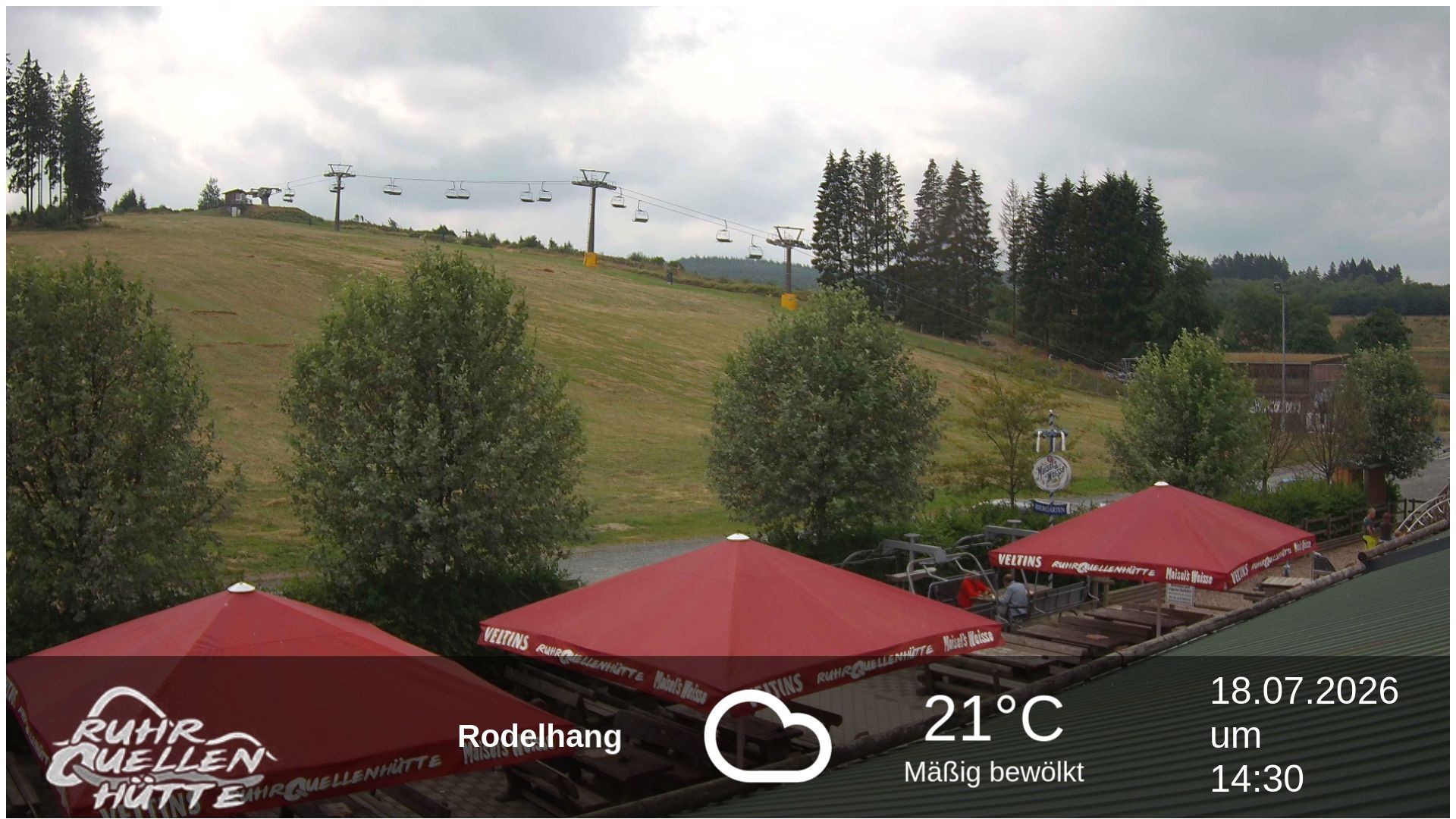 Archiv Foto Webcam Winterberg: Ruhrquelle Talstation