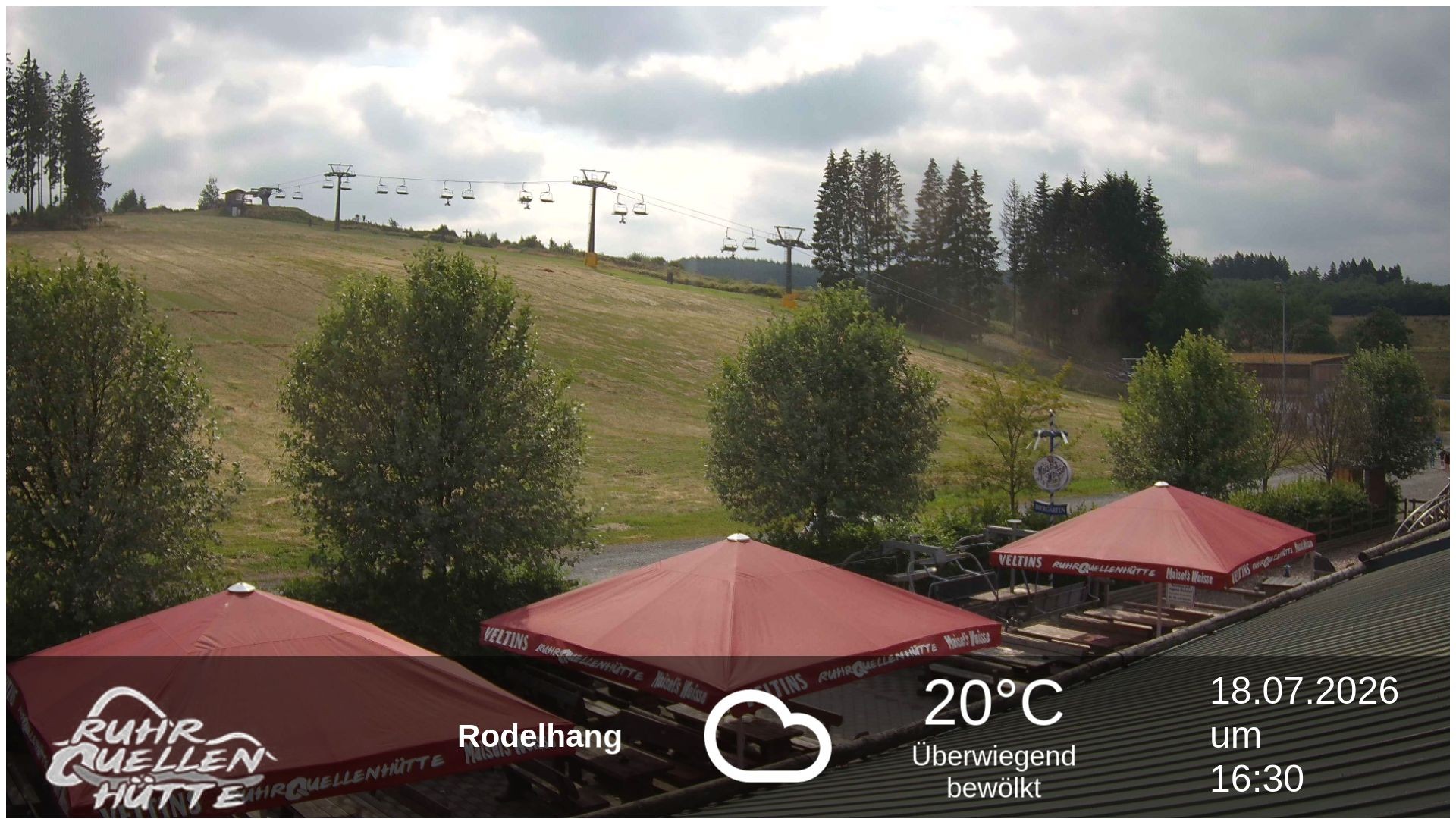 Archiv Foto Webcam Winterberg: Ruhrquelle Talstation