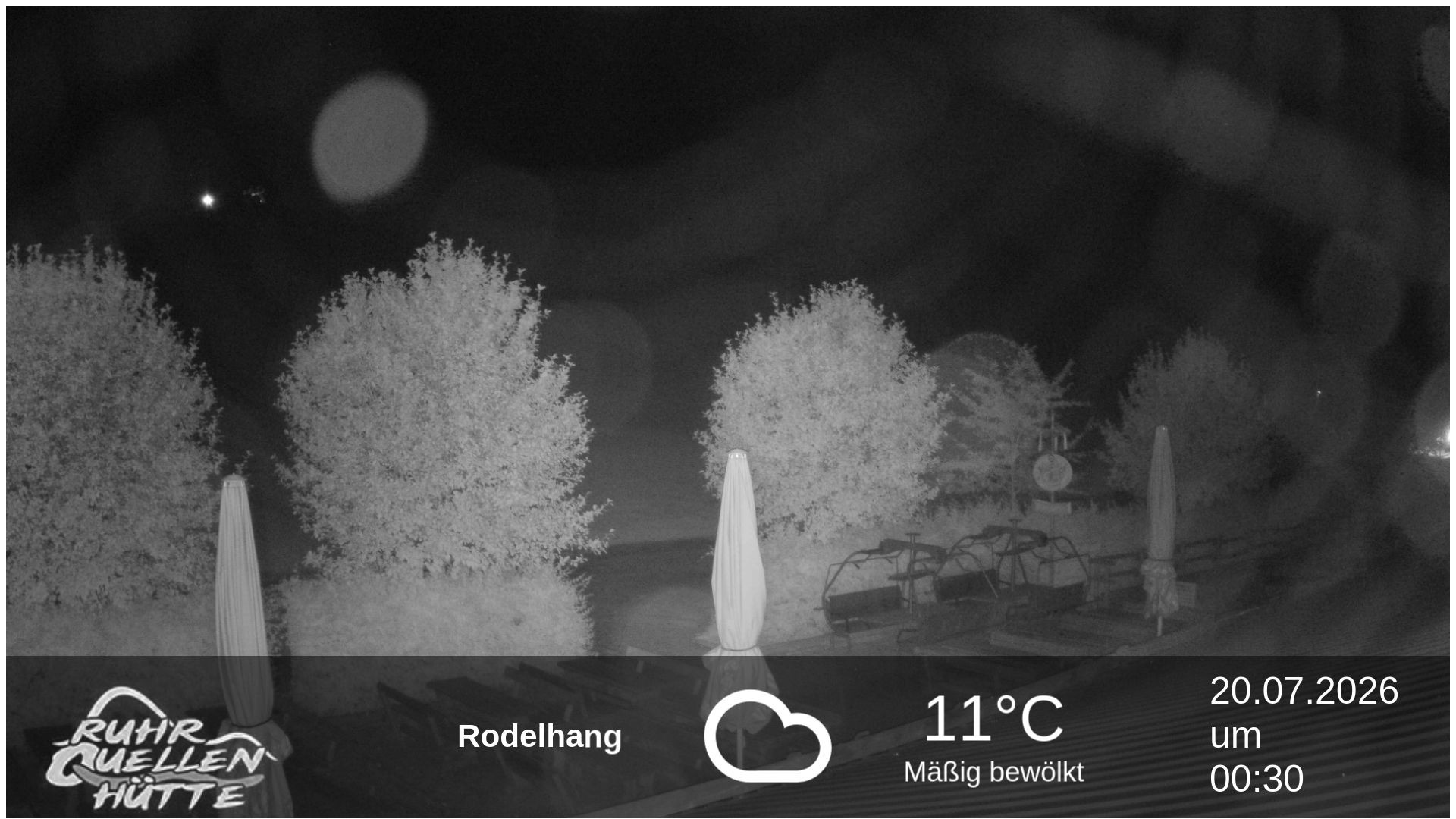 Archiv Foto Webcam Winterberg: Ruhrquelle Talstation