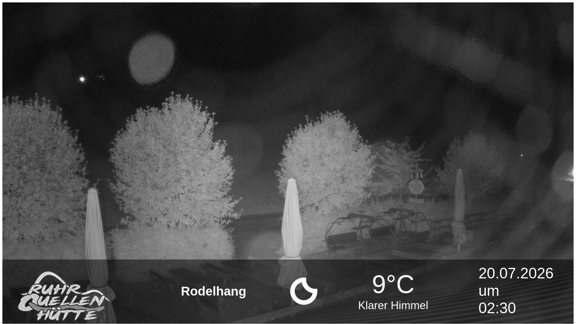 Archiv Foto Webcam Winterberg: Ruhrquelle Talstation