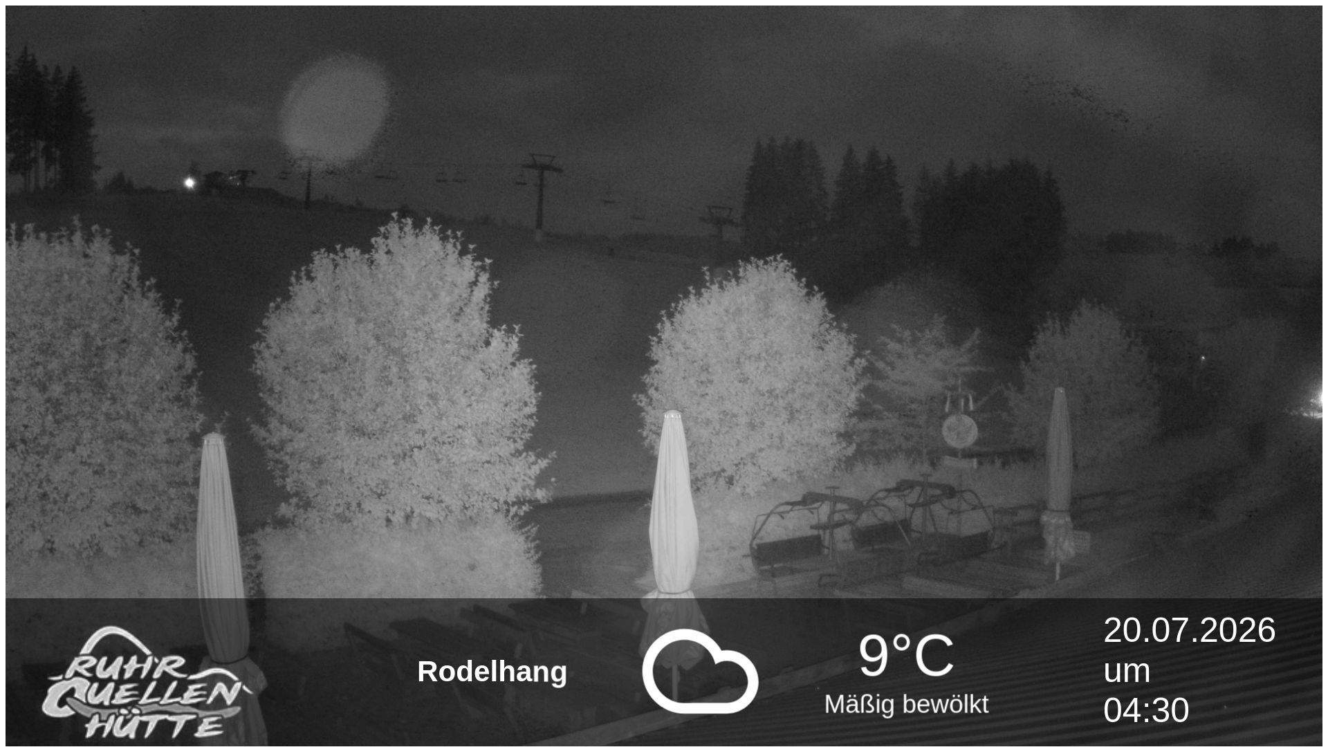 Archiv Foto Webcam Winterberg: Ruhrquelle Talstation