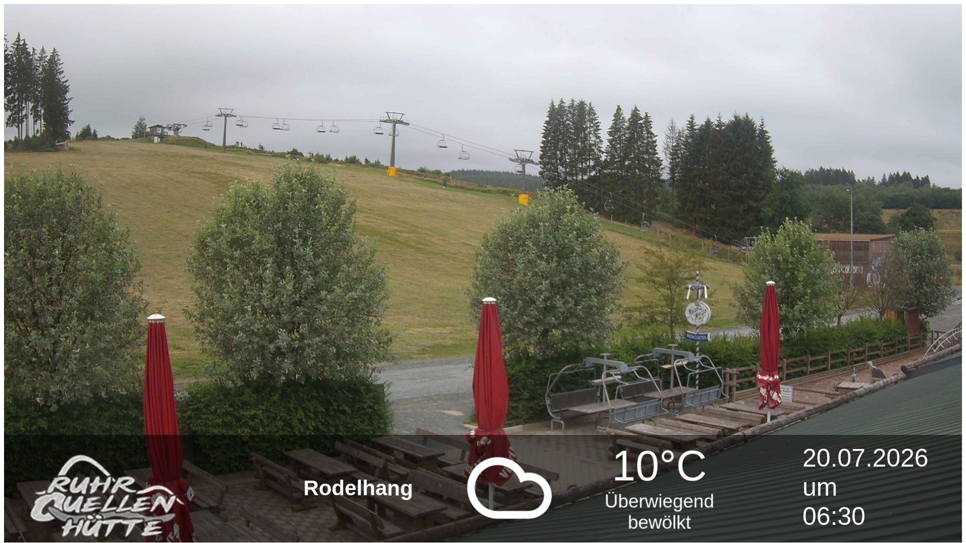Archiv Foto Webcam Winterberg: Ruhrquelle Talstation