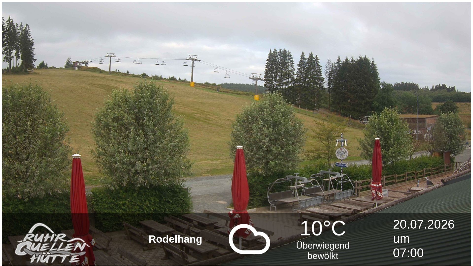 Archiv Foto Webcam Winterberg: Ruhrquelle Talstation