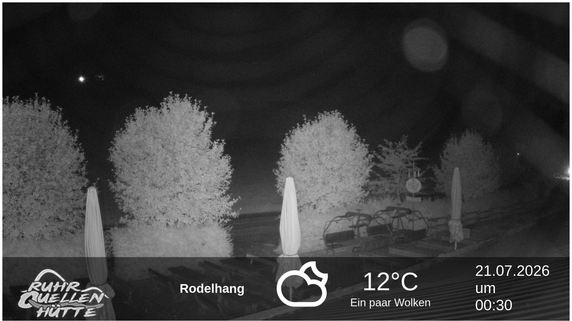 Archiv Foto Webcam Winterberg: Ruhrquelle Talstation